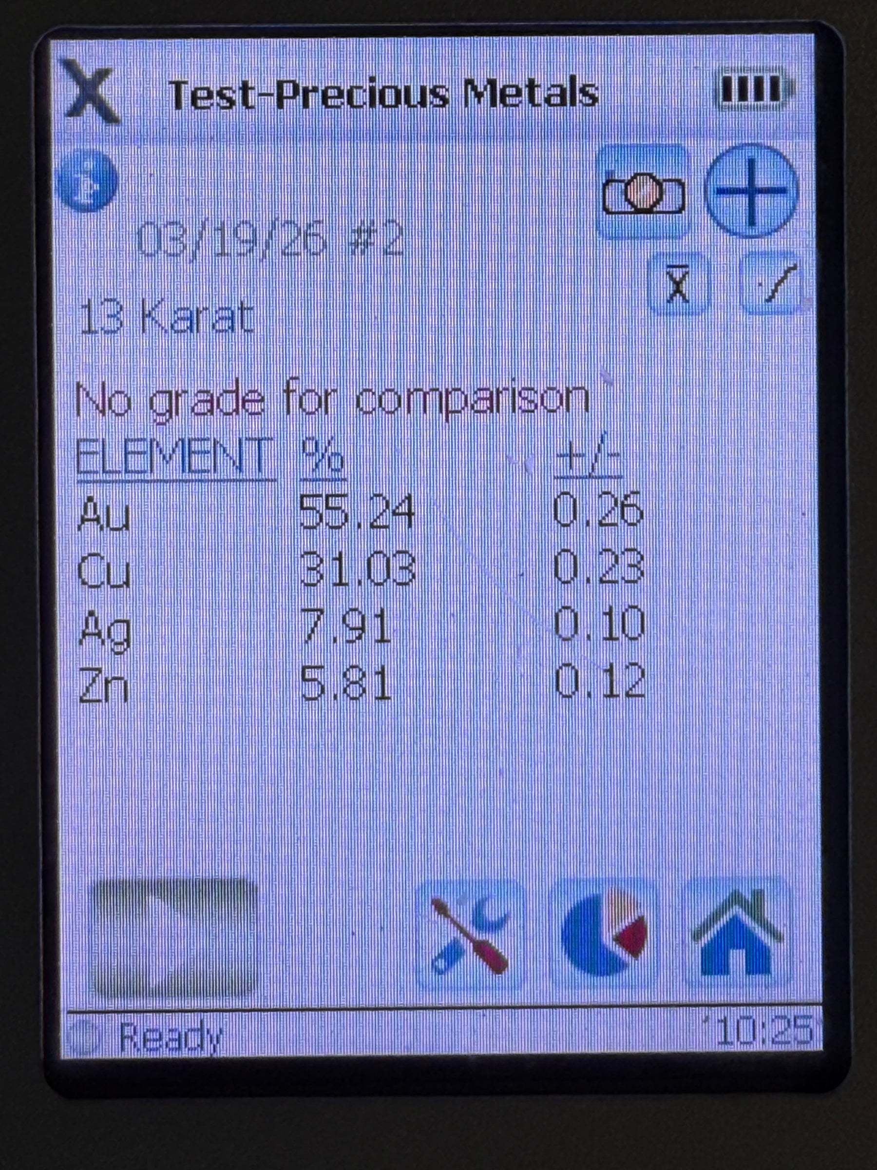 XRF gold analysis showing exact gold content in the alloy