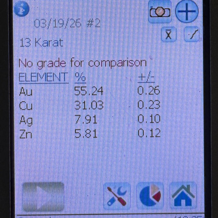 XRF gold analysis showing exact gold content in the alloy