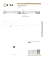 .82 Phenomenal Purplish Pink Natural Sapphire GIA Report