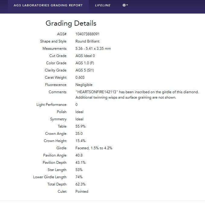 Diamond 1.05 CTW. and sapphire 18k white gold halo ring