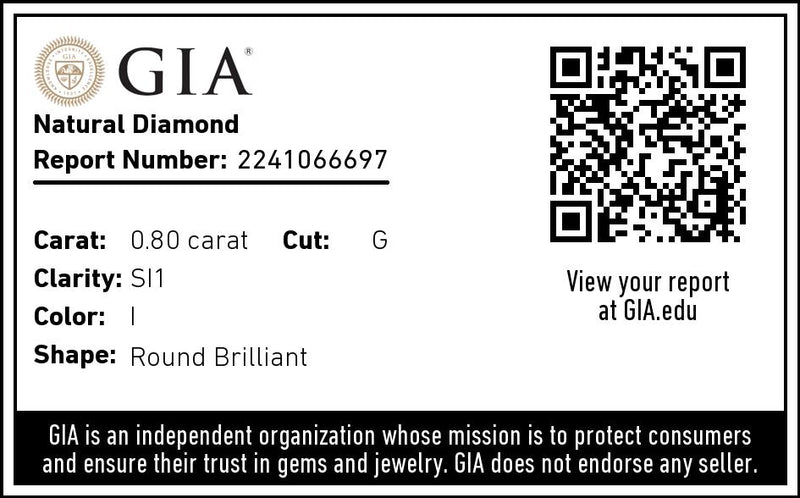 .80 Carat Round Brilliant I color SI1 Clarity Natural Diamond GIA