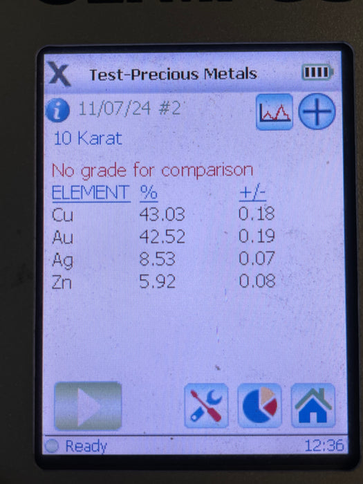 Vintage oval 10k gold signet ring XRF test results