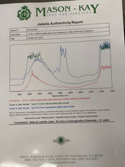 Antique imperial Jadeite and diamond Herbert Rosenthal platinum ring lab report