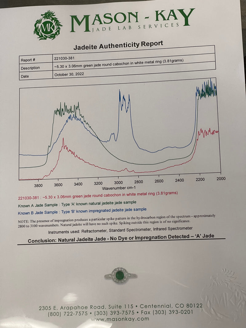 Antique imperial Jadeite and diamond Herbert Rosenthal platinum ring lab report